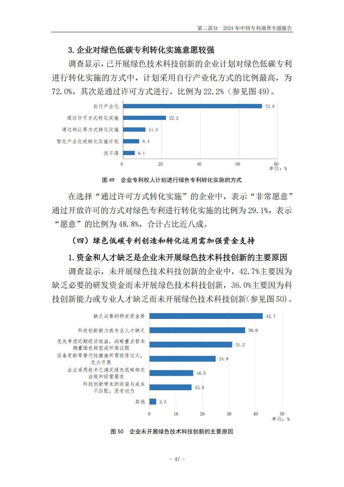 《2024年中國(guó)專利調(diào)查報(bào)告》全文發(fā)布！