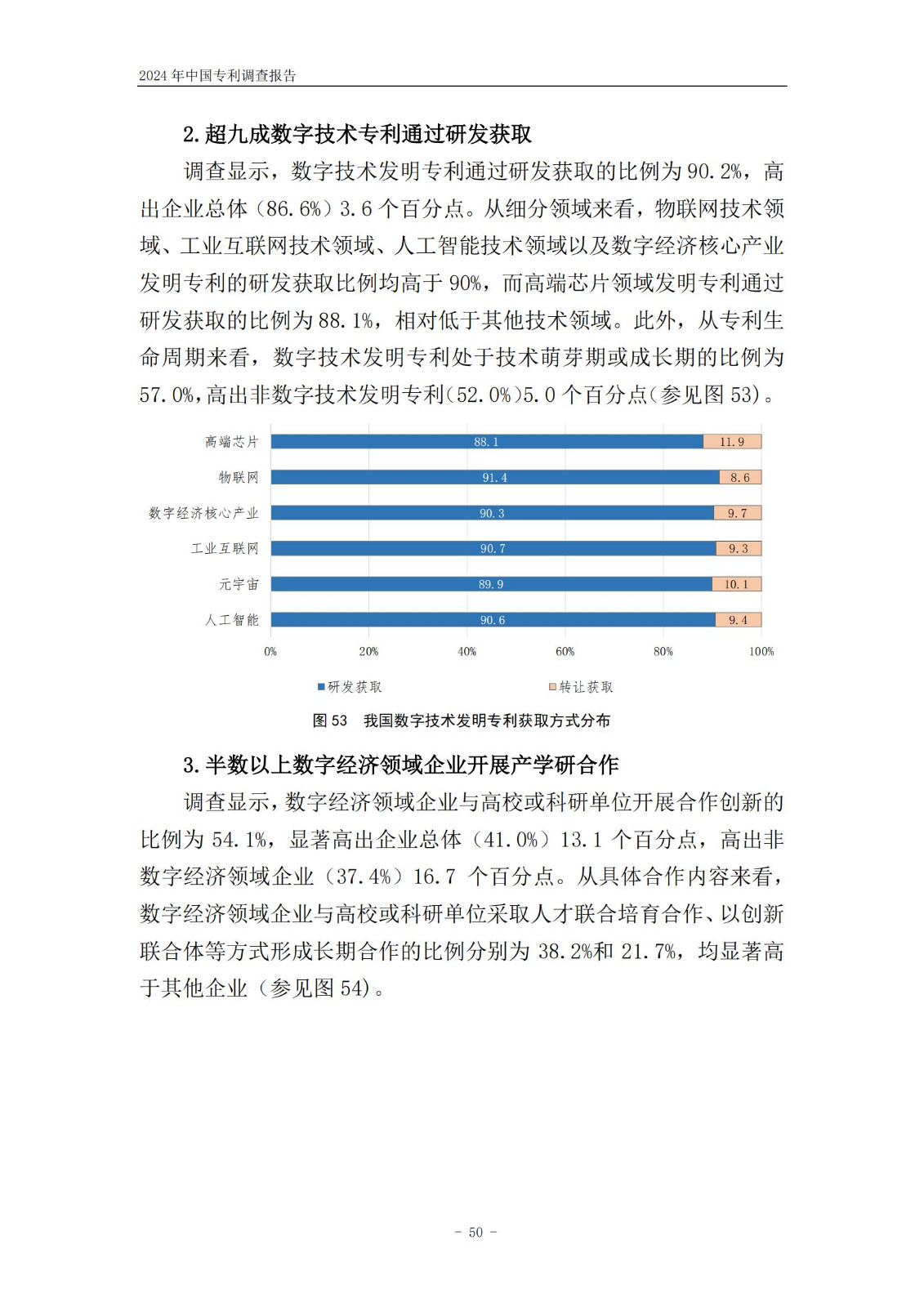 《2024年中國(guó)專利調(diào)查報(bào)告》全文發(fā)布！