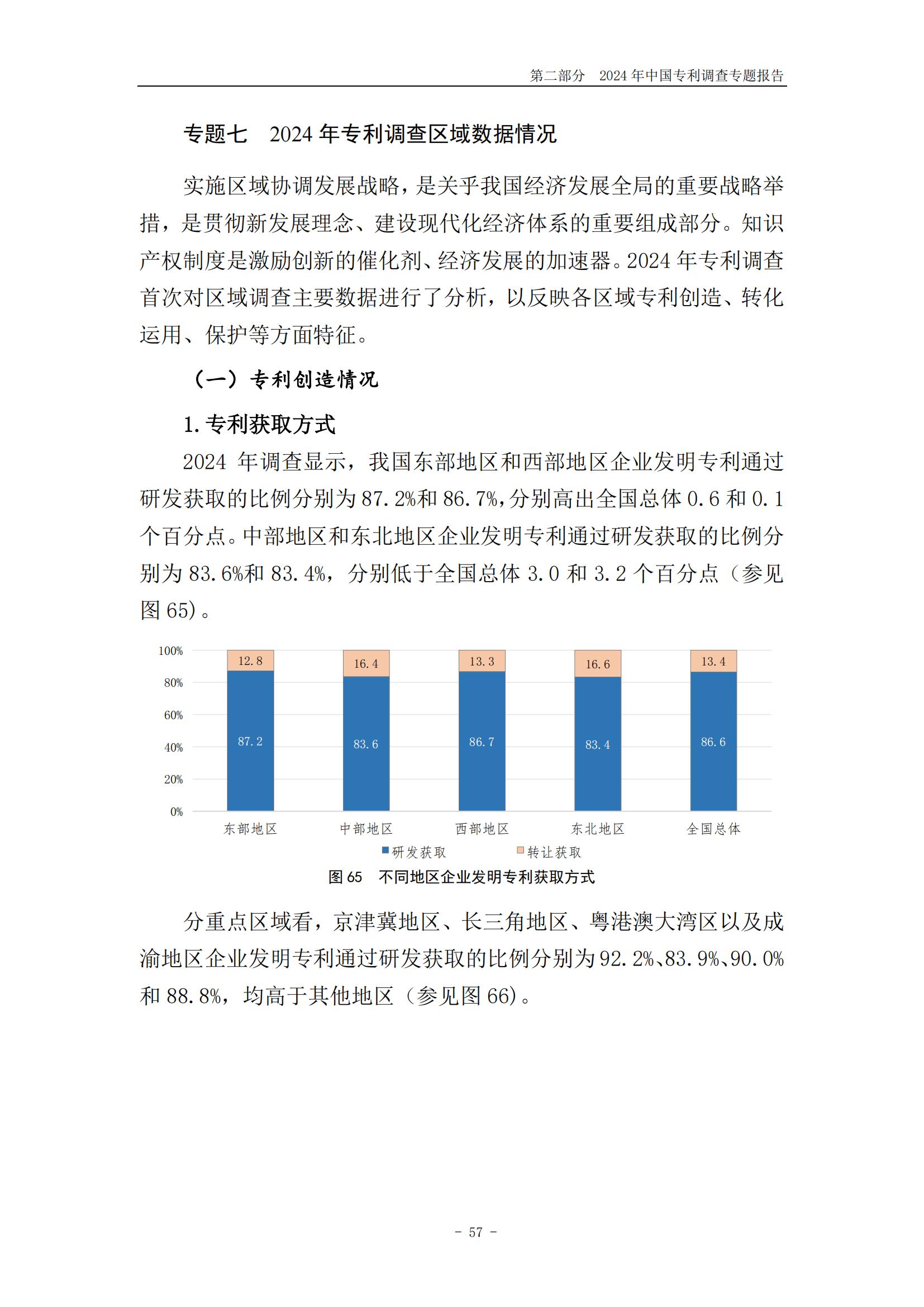 《2024年中國(guó)專利調(diào)查報(bào)告》全文發(fā)布！