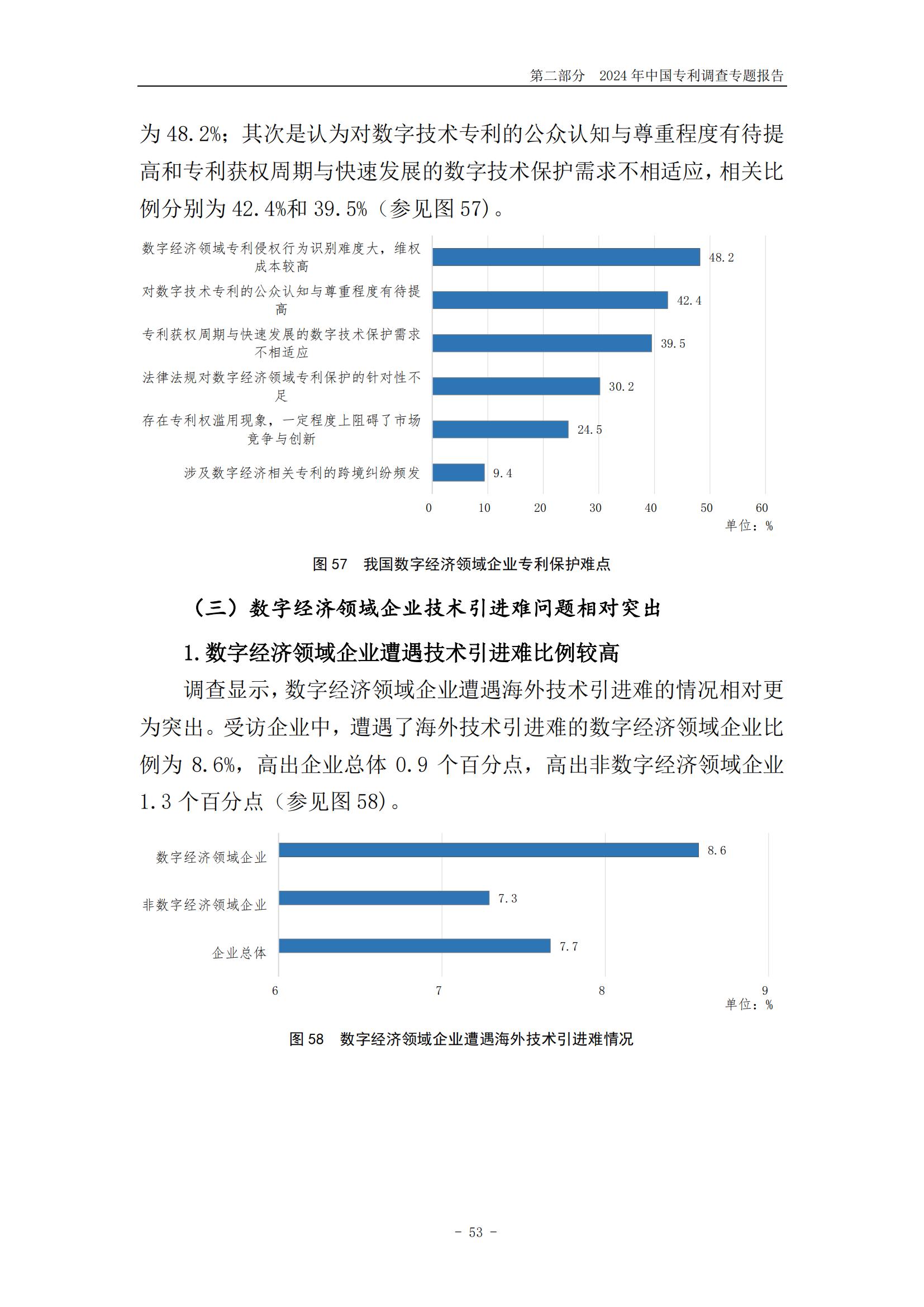 《2024年中國(guó)專利調(diào)查報(bào)告》全文發(fā)布！