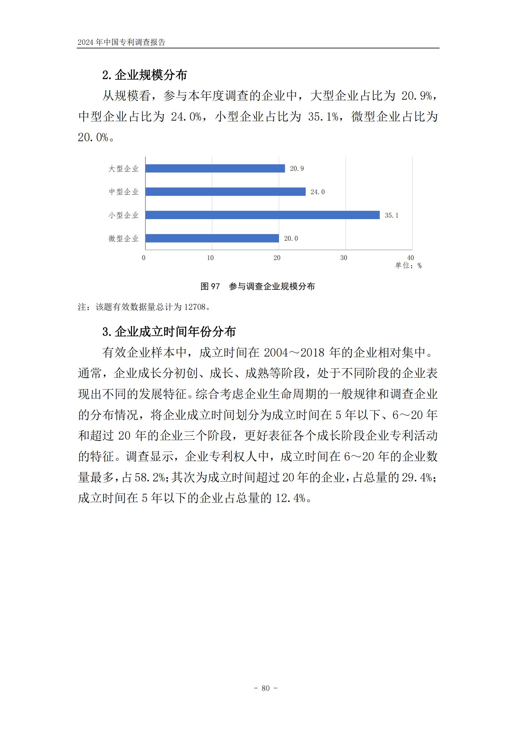 《2024年中國(guó)專利調(diào)查報(bào)告》全文發(fā)布！