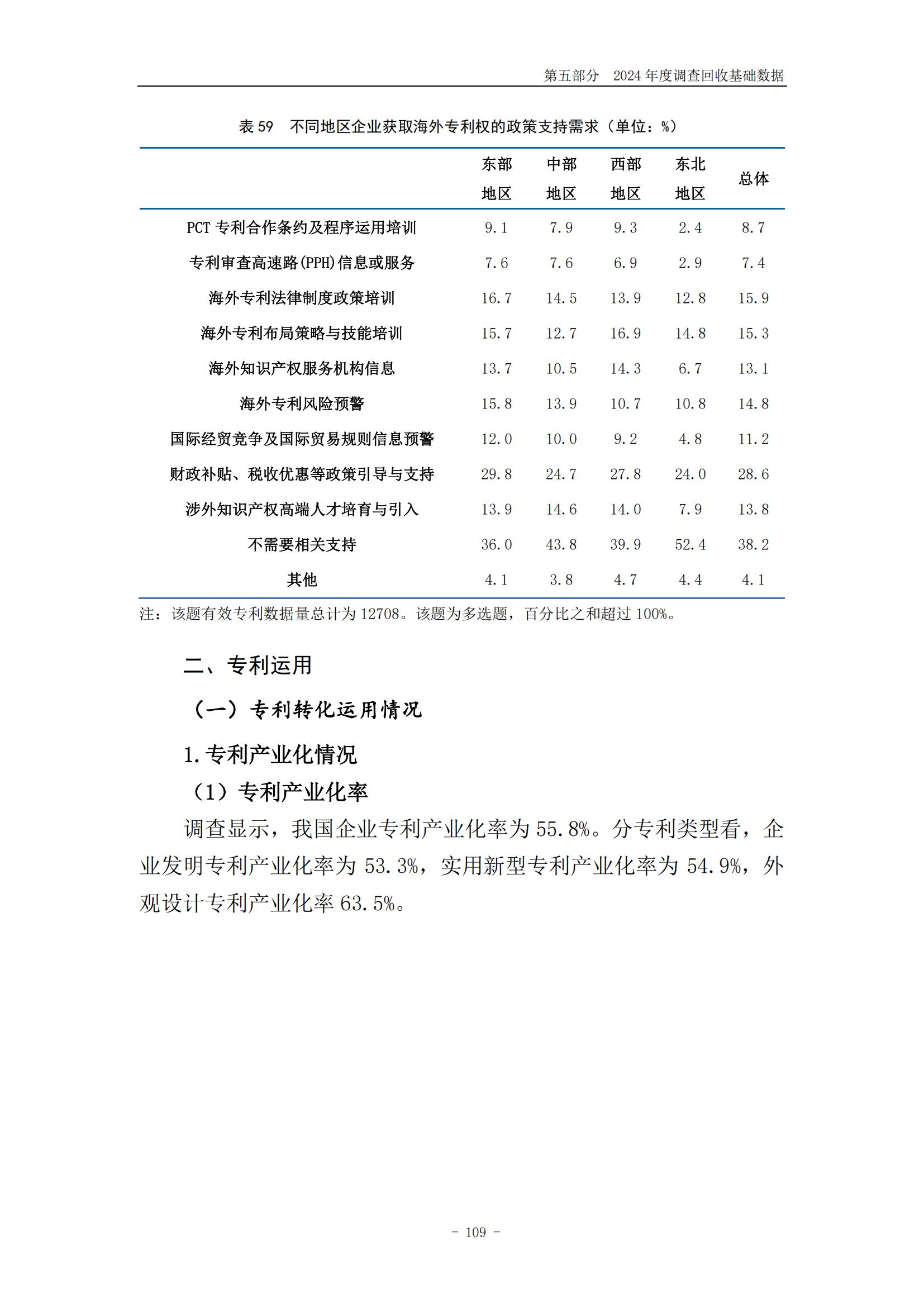 《2024年中國(guó)專利調(diào)查報(bào)告》全文發(fā)布！