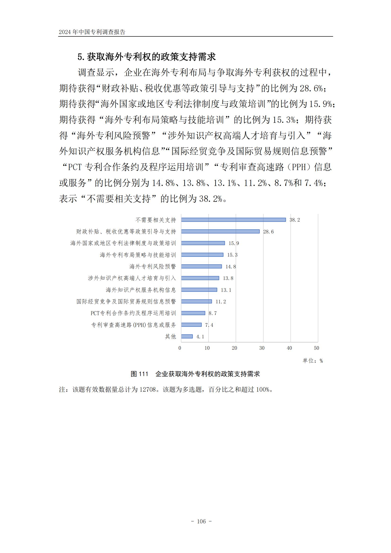 《2024年中國(guó)專利調(diào)查報(bào)告》全文發(fā)布！