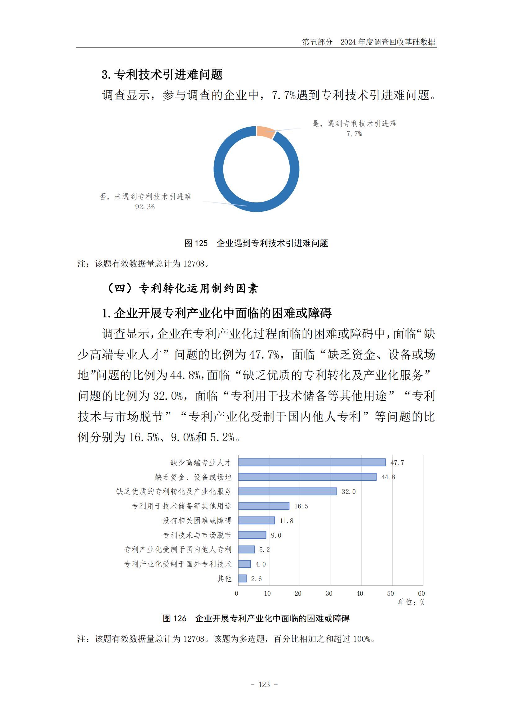 《2024年中國(guó)專利調(diào)查報(bào)告》全文發(fā)布！