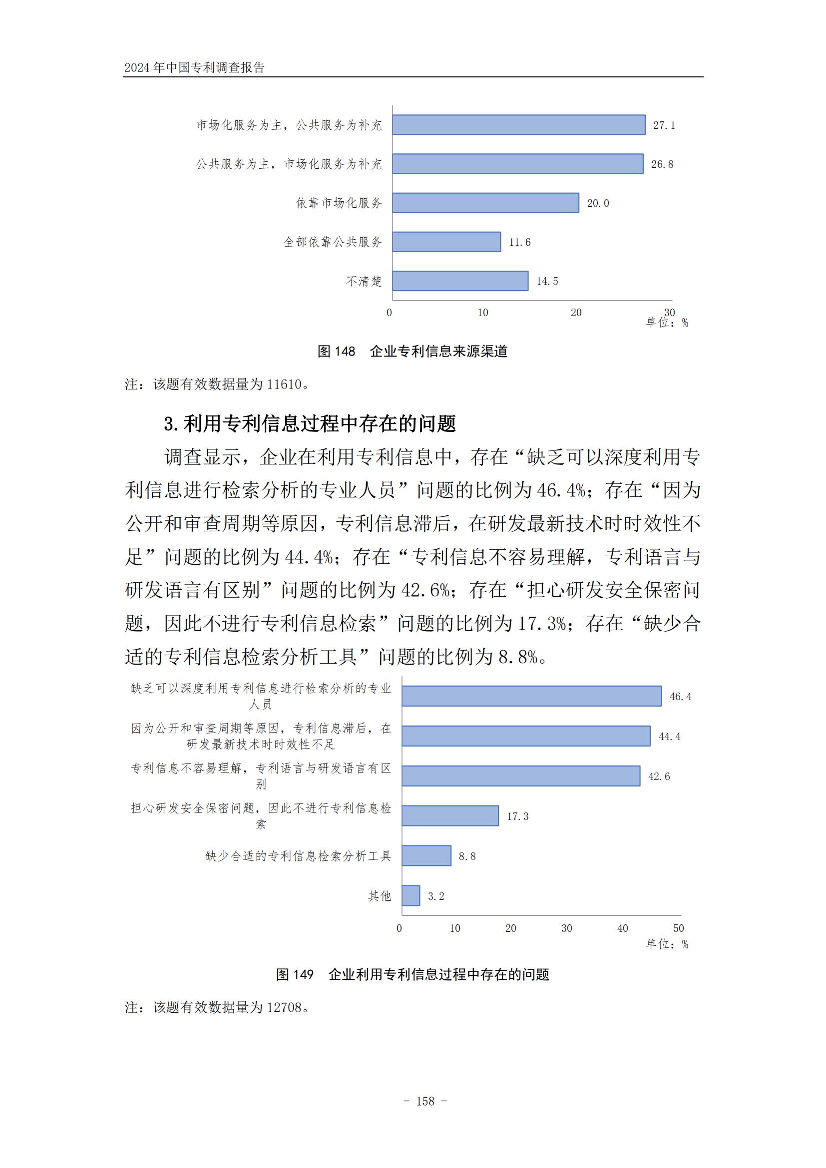 《2024年中國(guó)專利調(diào)查報(bào)告》全文發(fā)布！