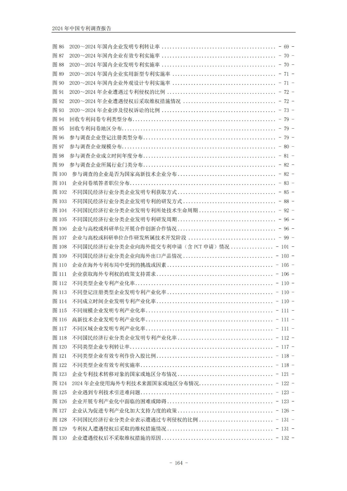 《2024年中國(guó)專利調(diào)查報(bào)告》全文發(fā)布！