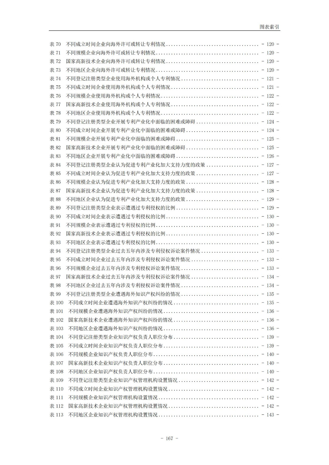 《2024年中國(guó)專利調(diào)查報(bào)告》全文發(fā)布！