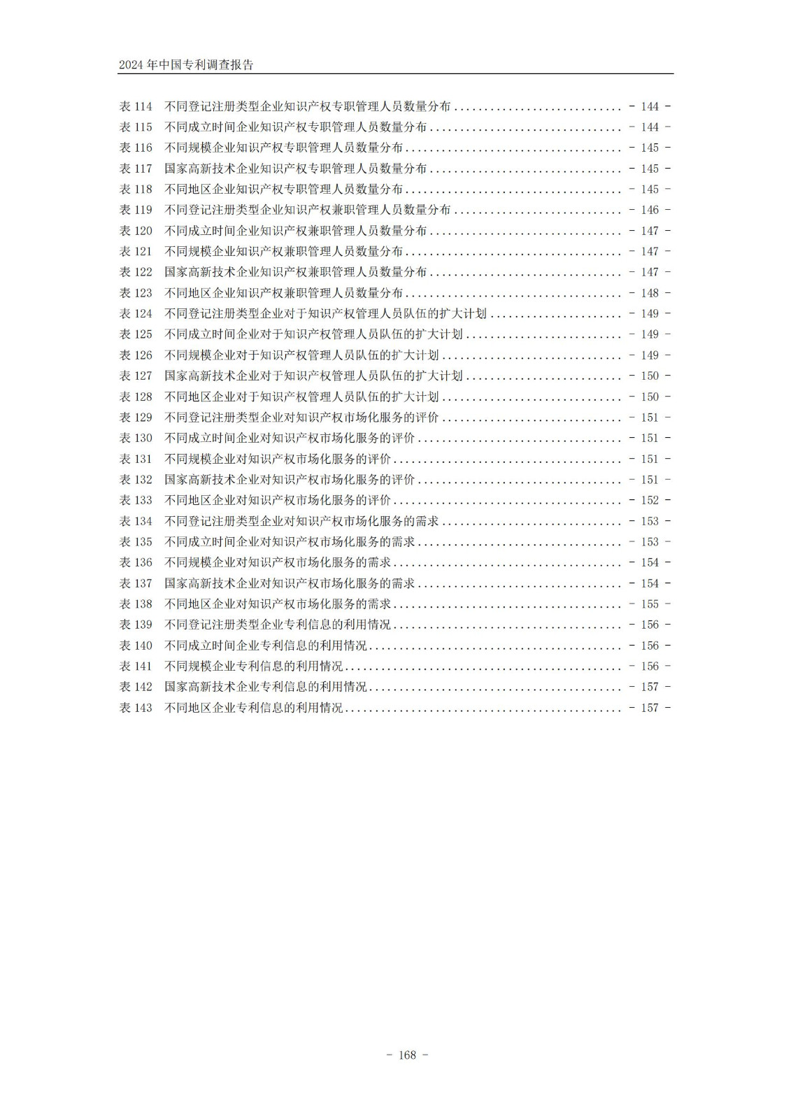 《2024年中國(guó)專利調(diào)查報(bào)告》全文發(fā)布！