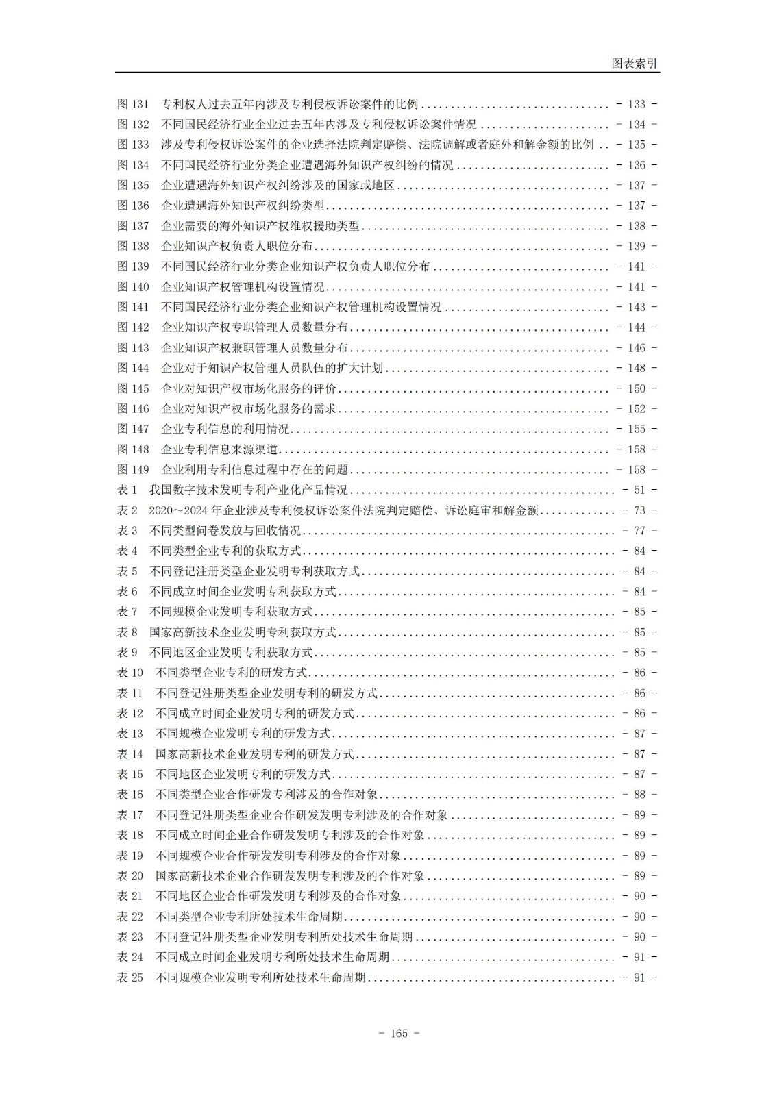 《2024年中國(guó)專利調(diào)查報(bào)告》全文發(fā)布！