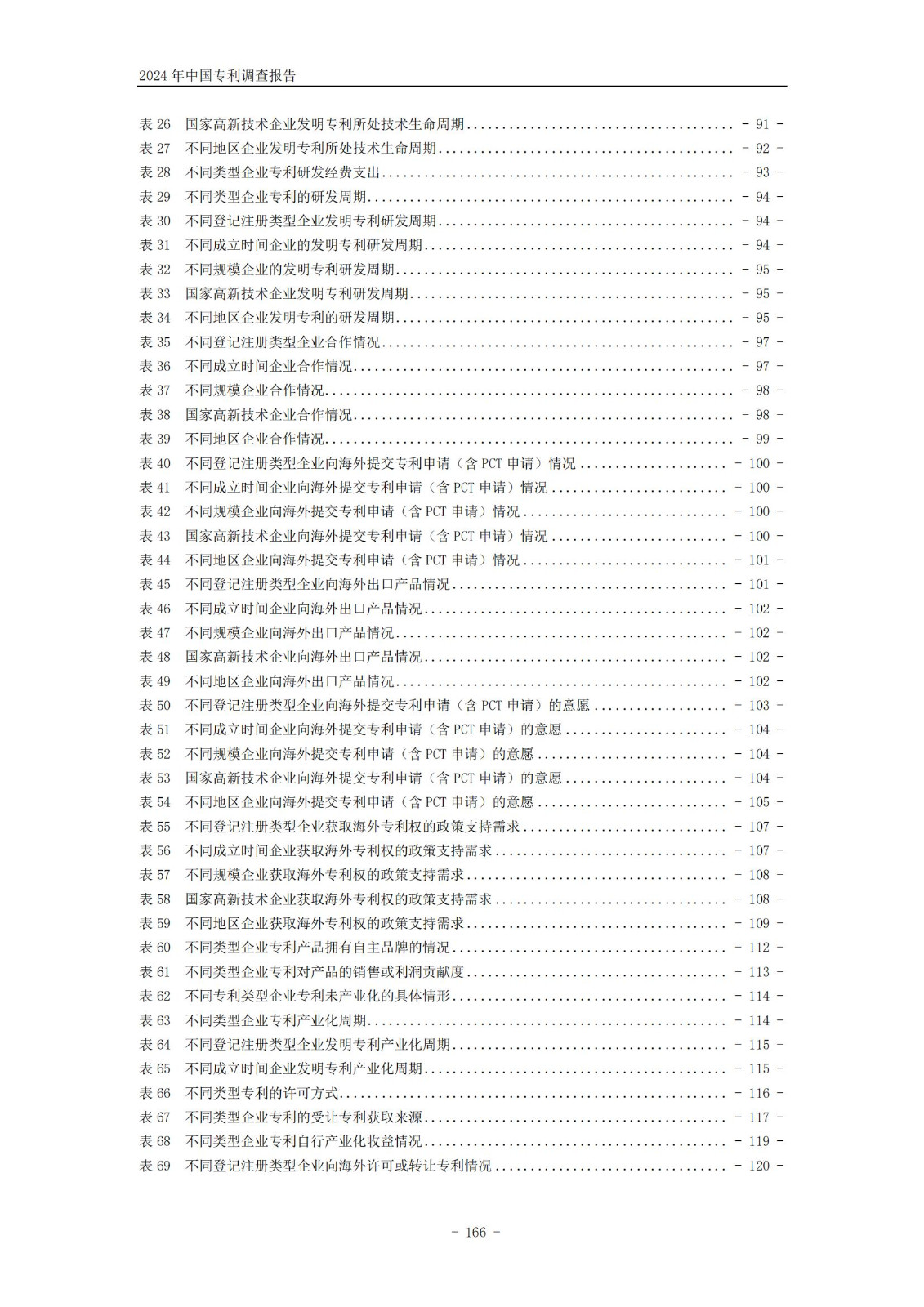 《2024年中國(guó)專利調(diào)查報(bào)告》全文發(fā)布！