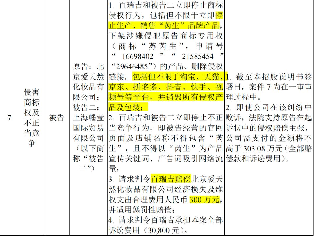 #晨報(bào)#五糧液作為原告/上訴人的2起涉及侵害商標(biāo)糾紛的訴訟將于2025年2月19日開庭；加拿大知識(shí)產(chǎn)權(quán)局啟動(dòng)注冊(cè)商標(biāo)審計(jì)試點(diǎn)項(xiàng)目