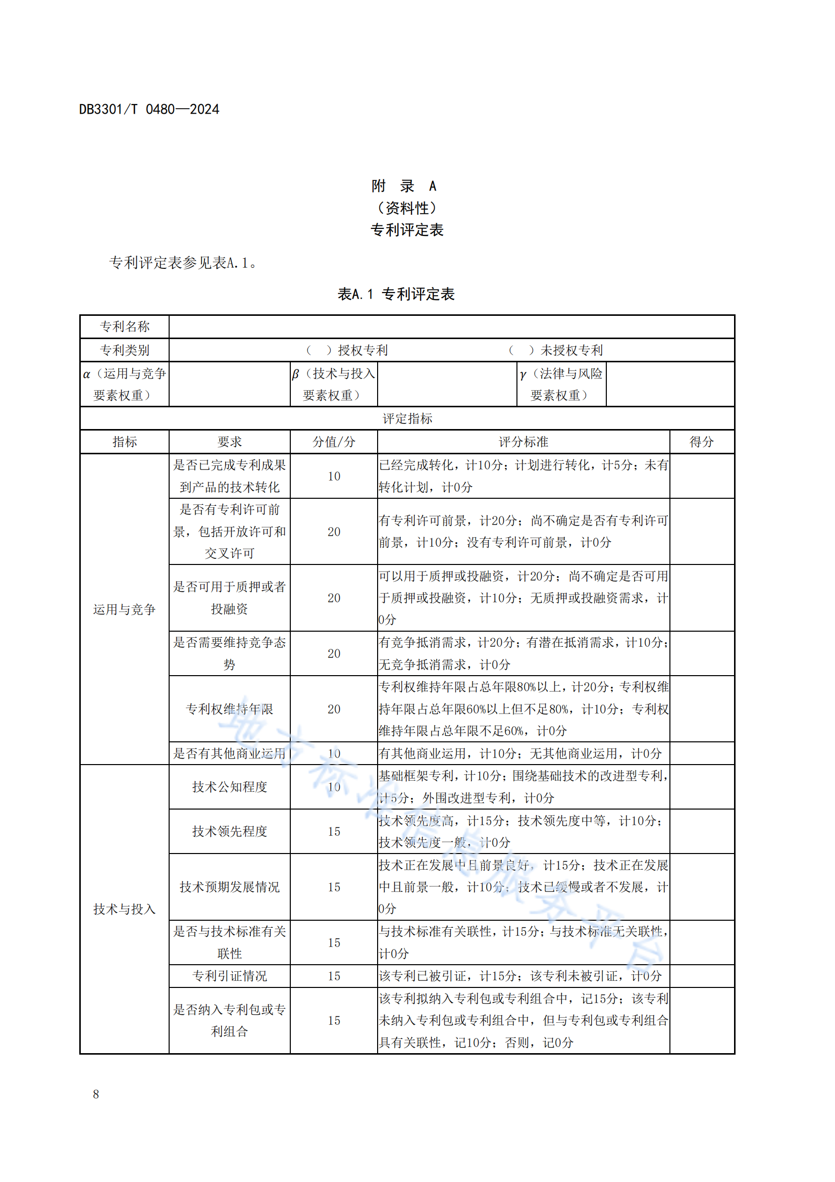 《專利分類分級評定管理規(guī)范》地方標(biāo)準(zhǔn)全文發(fā)布！