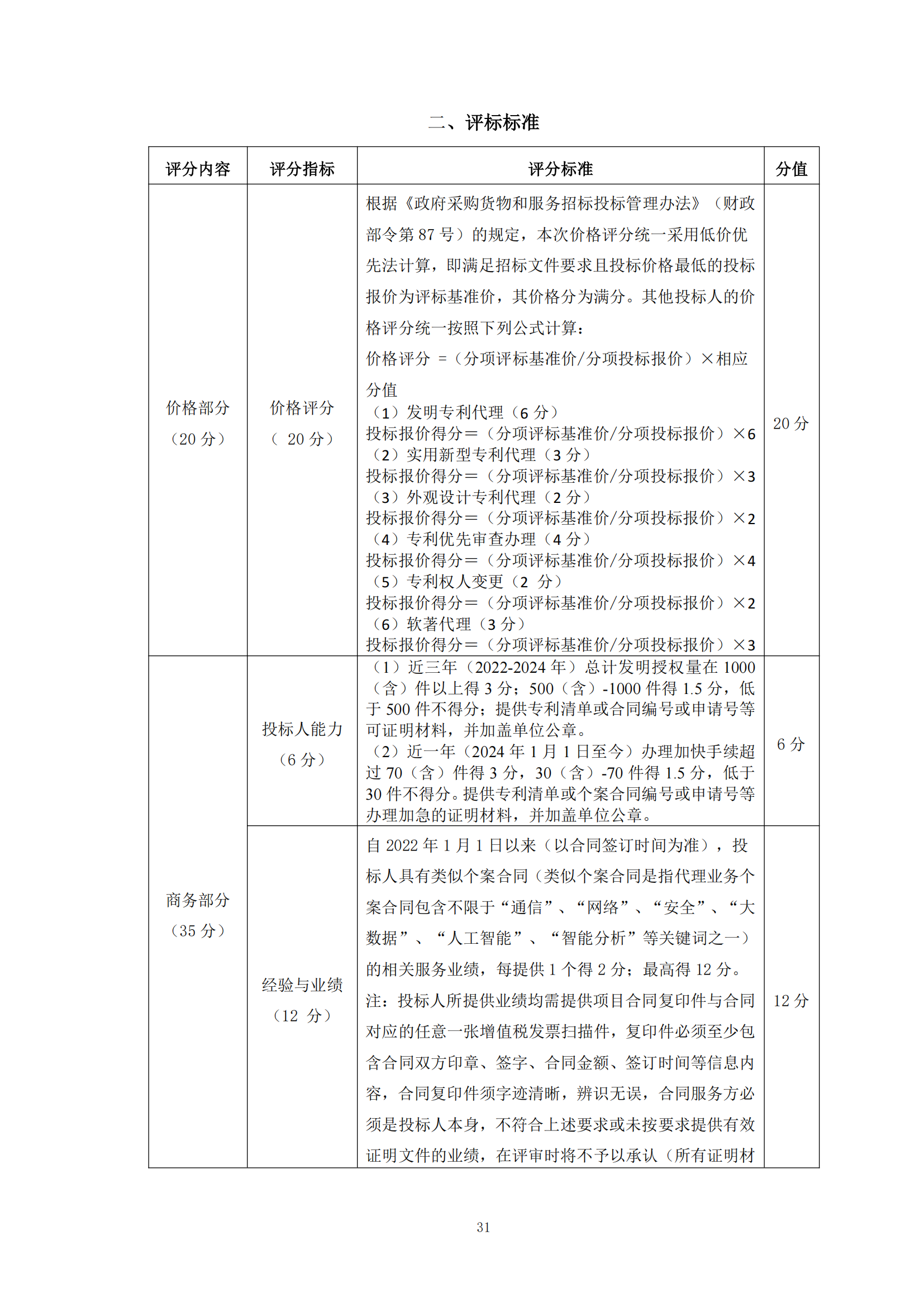 發(fā)明專利最高限價(jià)6000元，實(shí)用新型2500元！應(yīng)急管理部大數(shù)據(jù)中心90萬采購知識(shí)產(chǎn)權(quán)代理服務(wù)