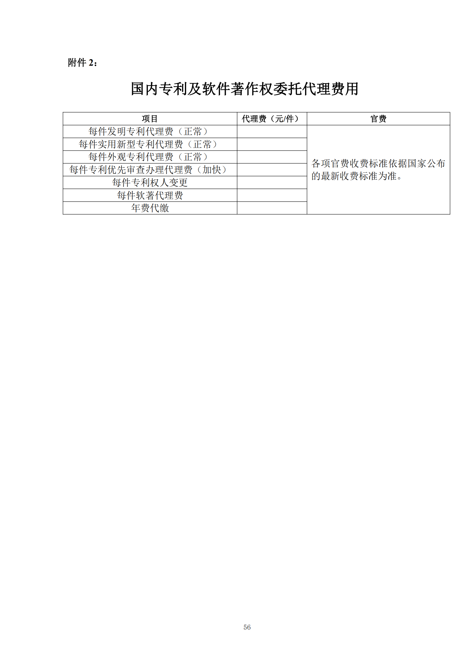 發(fā)明專利最高限價(jià)6000元，實(shí)用新型2500元！應(yīng)急管理部大數(shù)據(jù)中心90萬采購知識(shí)產(chǎn)權(quán)代理服務(wù)