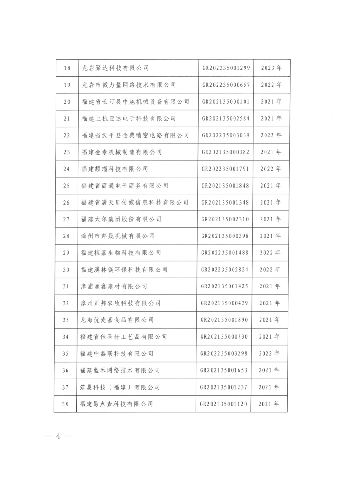 2025年！695家企業(yè)被取消企業(yè)高新技術(shù)資格｜附名單