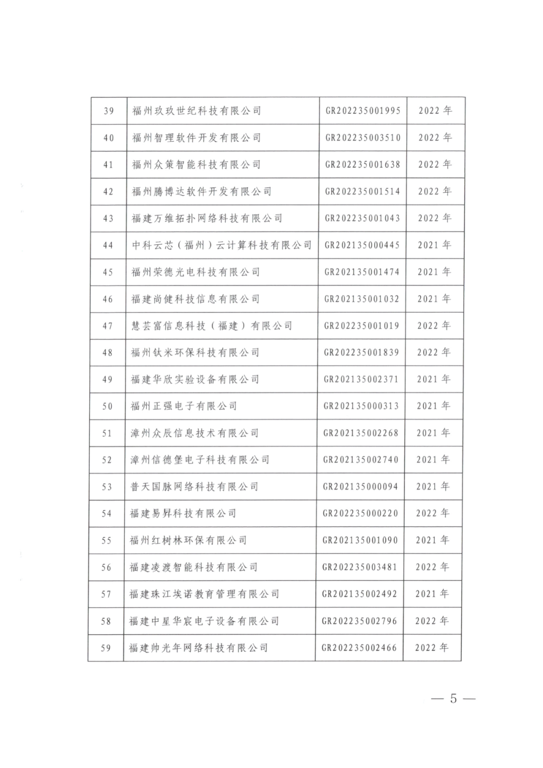 2025年！695家企業(yè)被取消企業(yè)高新技術(shù)資格｜附名單