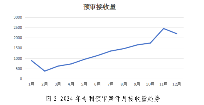 2家代理機(jī)構(gòu)預(yù)審合格率100%，367家代理機(jī)構(gòu)預(yù)審合格率95%以上│附名單