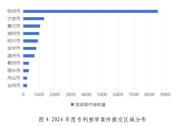 2家代理機(jī)構(gòu)預(yù)審合格率100%，367家代理機(jī)構(gòu)預(yù)審合格率95%以上│附名單