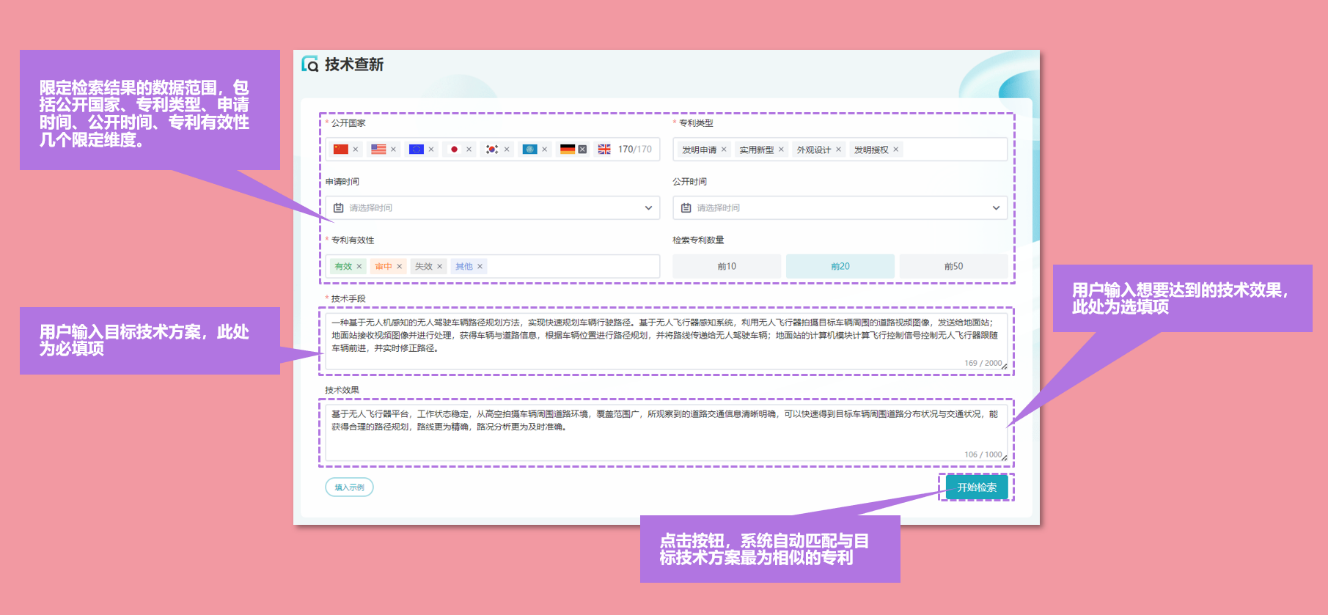 incoPat Lite重磅來襲，讓專利檢索更加簡單高效