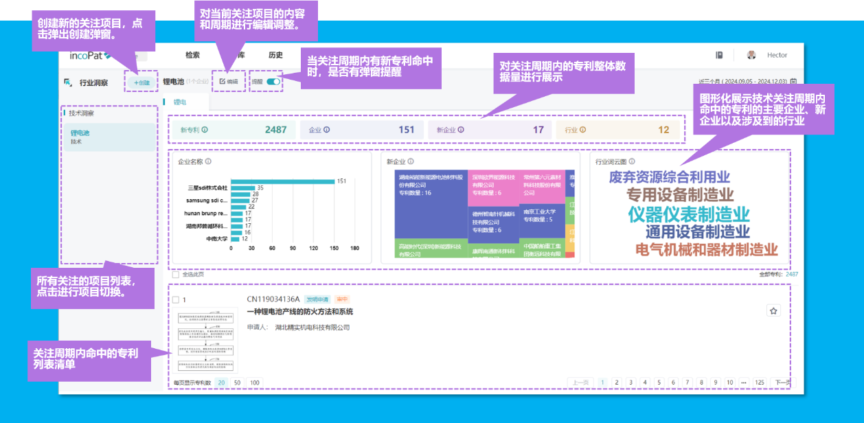 incoPat Lite重磅來襲，讓專利檢索更加簡單高效