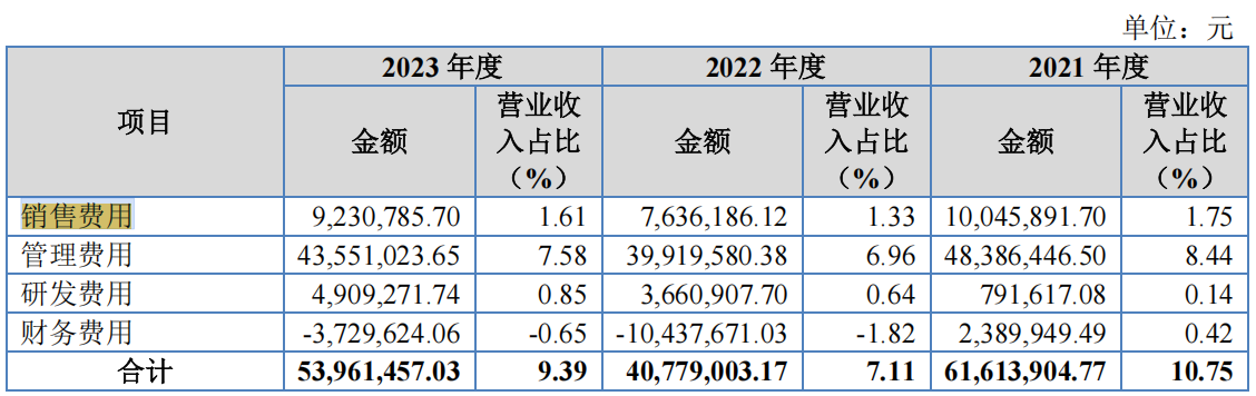 #晨報(bào)#全國(guó)首發(fā)！粵港澳知識(shí)產(chǎn)權(quán)大數(shù)據(jù)綜合服務(wù)平臺(tái)上線DeepSeek專(zhuān)利智能解讀功能；上海技術(shù)交易所將支持微短劇版權(quán)質(zhì)押融資