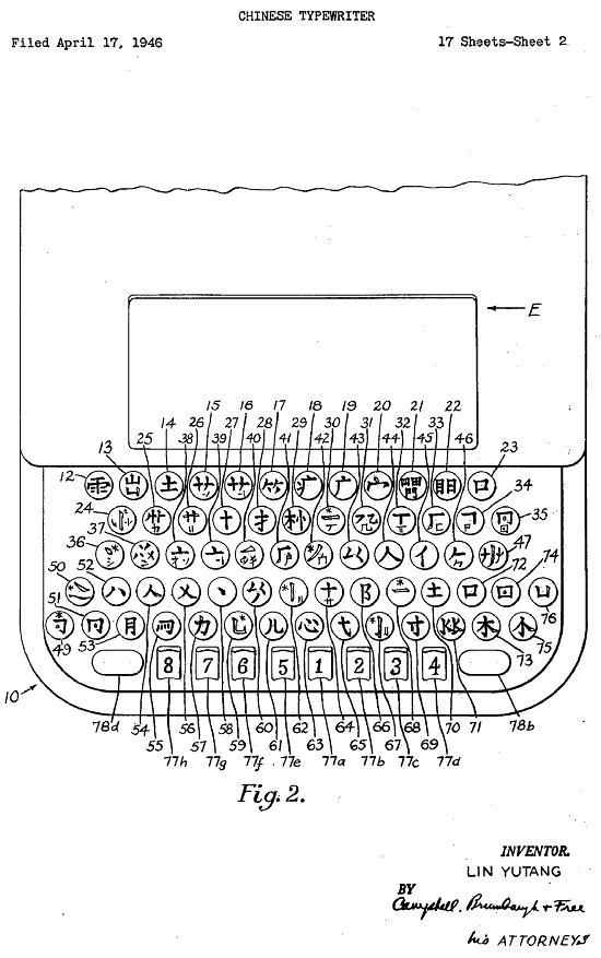 專利典故：林語(yǔ)堂與中文打字機(jī)專利