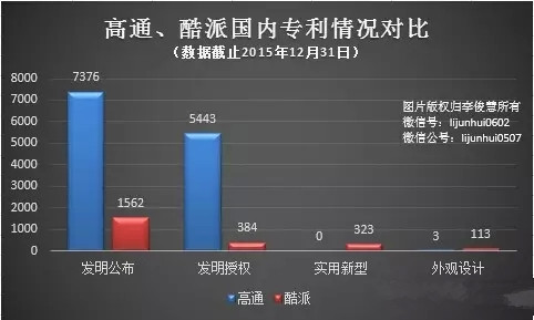 國產(chǎn)手機(jī)出海：“跑男團(tuán)”緣何爭登高通“大船”