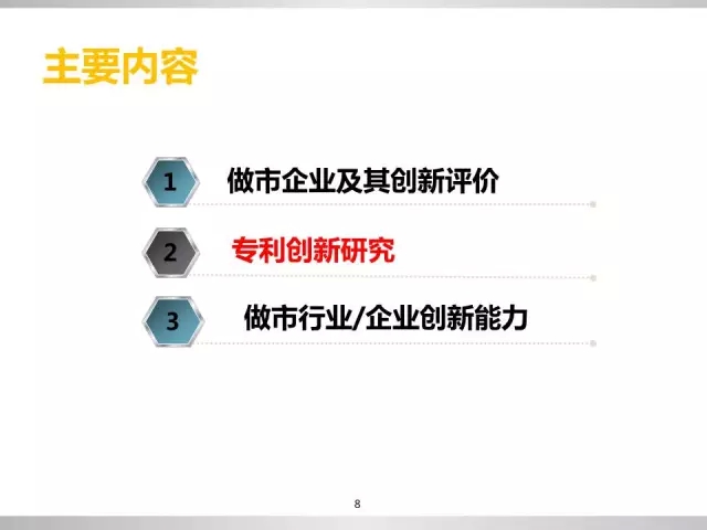 重磅！新三板做市企業(yè)專利創(chuàng)新研究報(bào)告（PPT全文）