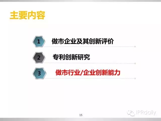 重磅！新三板做市企業(yè)專利創(chuàng)新研究報(bào)告（PPT全文）