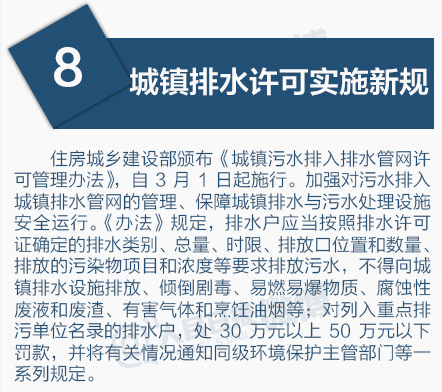 三月，一大波新規(guī)將影響你我的生活！