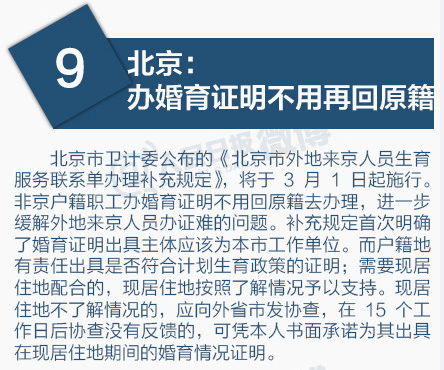 三月，一大波新規(guī)將影響你我的生活！