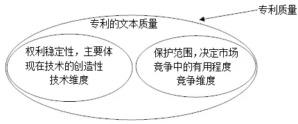 “1980元”發(fā)明專利代理費(fèi)引發(fā)的思考