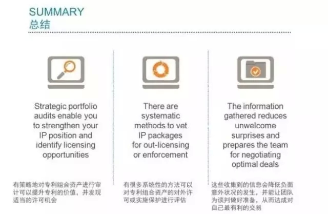 “知己知彼，百戰(zhàn)不殆”專利資產(chǎn)評估助力知識產(chǎn)權戰(zhàn)略優(yōu)化