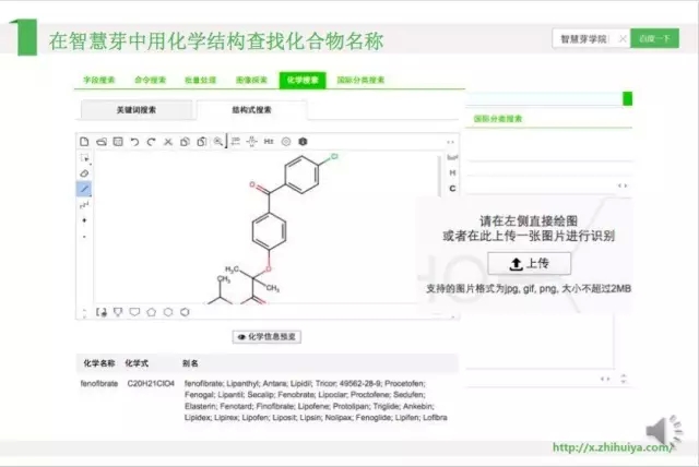 《智慧芽學院》| 化學領域專利檢索秘籍指南