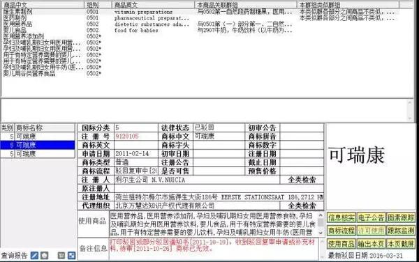 可瑞康Karicare退出中國(guó)的真正原因是商標(biāo)被搶注！