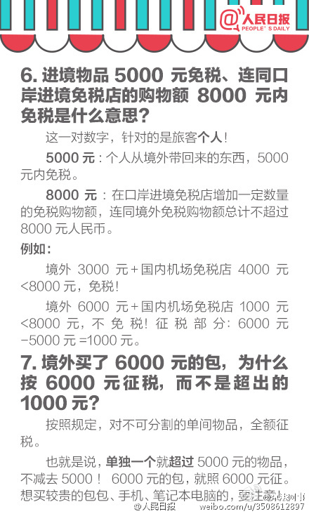 15個問答告訴你“海淘”稅收新政真相