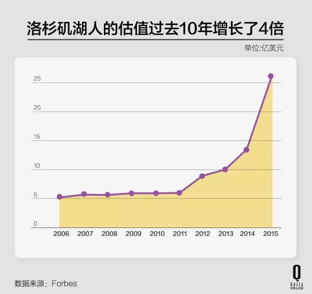 科比今天退役，我跟主編說“科比”也是個“ IP”