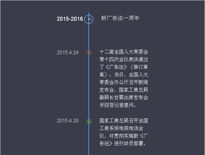 新《廣告法》頒布一年來都發(fā)生了啥？