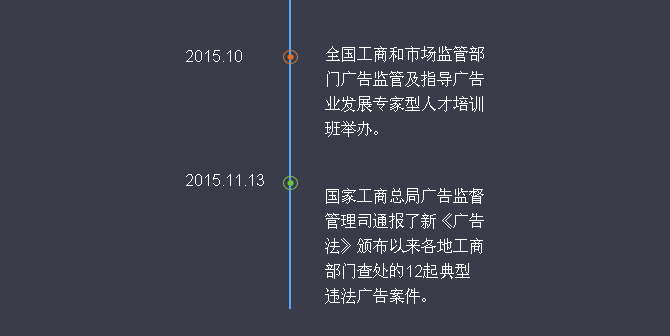 新《廣告法》頒布一年來都發(fā)生了啥？