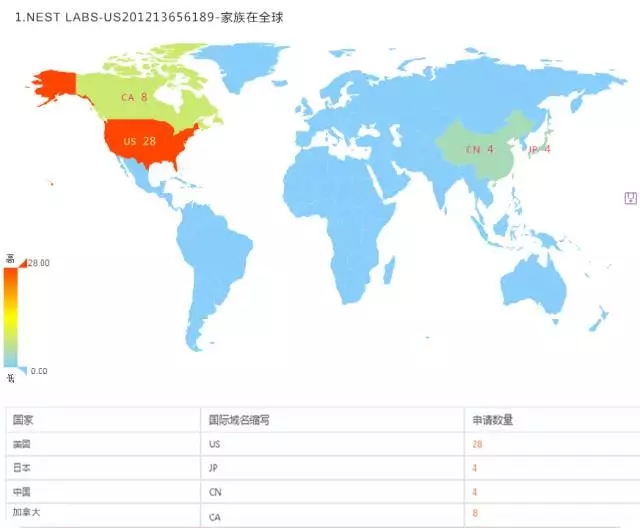 【勁爆】商業(yè)數(shù)據(jù)？全球?qū)＠?？還免費(fèi)？