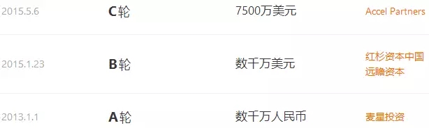 80后宿舍創(chuàng)業(yè)、造無人機，7年成全球第1、身價300億！中國就缺這種瘋子！