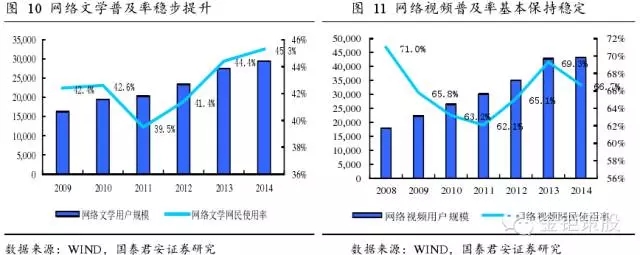 國(guó)泰君安證券：下一個(gè)風(fēng)口，知識(shí)產(chǎn)權(quán)服務(wù)市場(chǎng)！