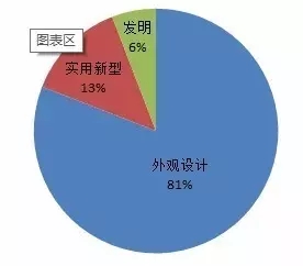 科技 | 如果遇到機(jī)器人伴娘，柳巖不會再尷尬