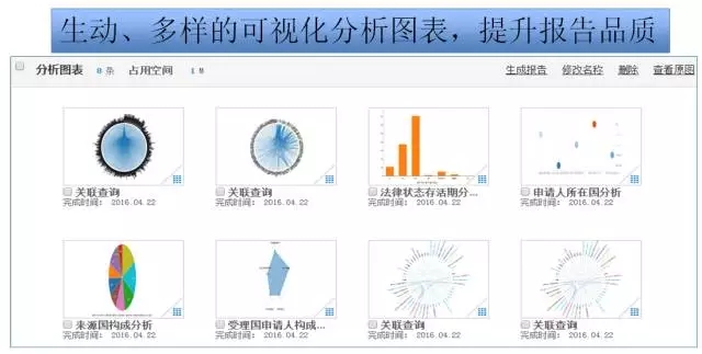 DI Inspiro?強勢來襲！瞬間帶你讀懂知識產(chǎn)權(quán)大數(shù)據(jù)