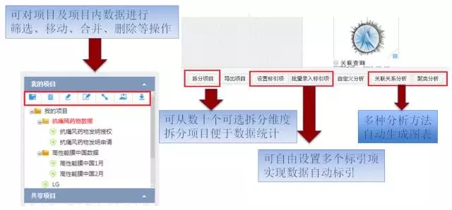 DI Inspiro?強勢來襲！瞬間帶你讀懂知識產(chǎn)權(quán)大數(shù)據(jù)