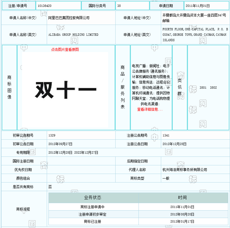 馬云你家“雙11”被人搶注成避孕套商標(biāo) 你造嗎？