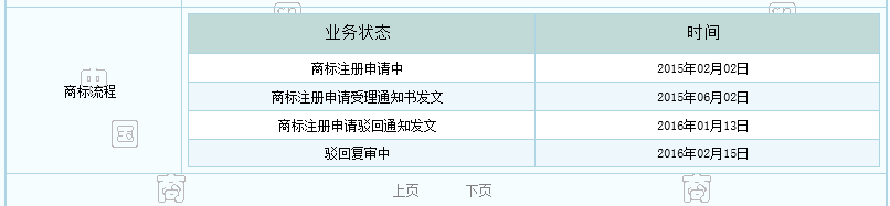 馬云你家“雙11”被人搶注成避孕套商標(biāo) 你造嗎？