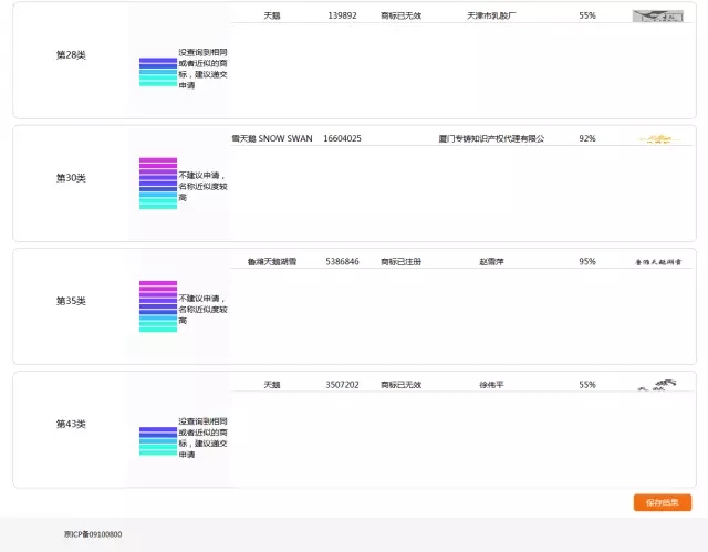 一萬年太久，一秒知標(biāo)！--商標(biāo)智能檢索平臺問世