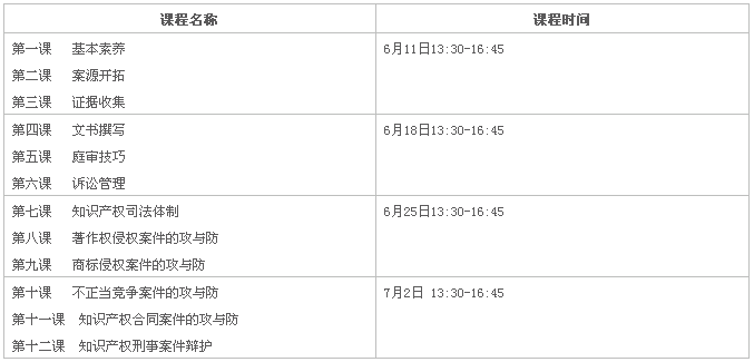 【報名】青年律師進(jìn)階課程之知識產(chǎn)權(quán)訴訟