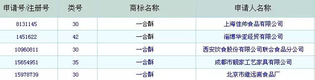 三國(guó)最懂知識(shí)產(chǎn)權(quán)的人，原來(lái)是他...